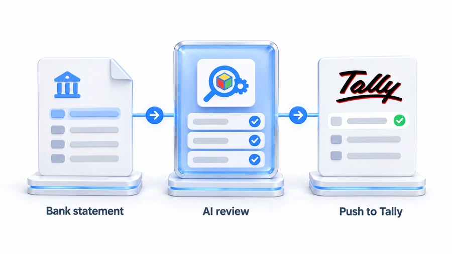 Loupe Factory Tally Prime bank import workflow.