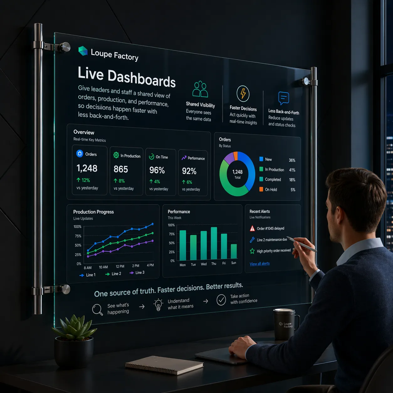 Loupe Factory production management workspace with live jobs, inventory, and order context in dark mode.