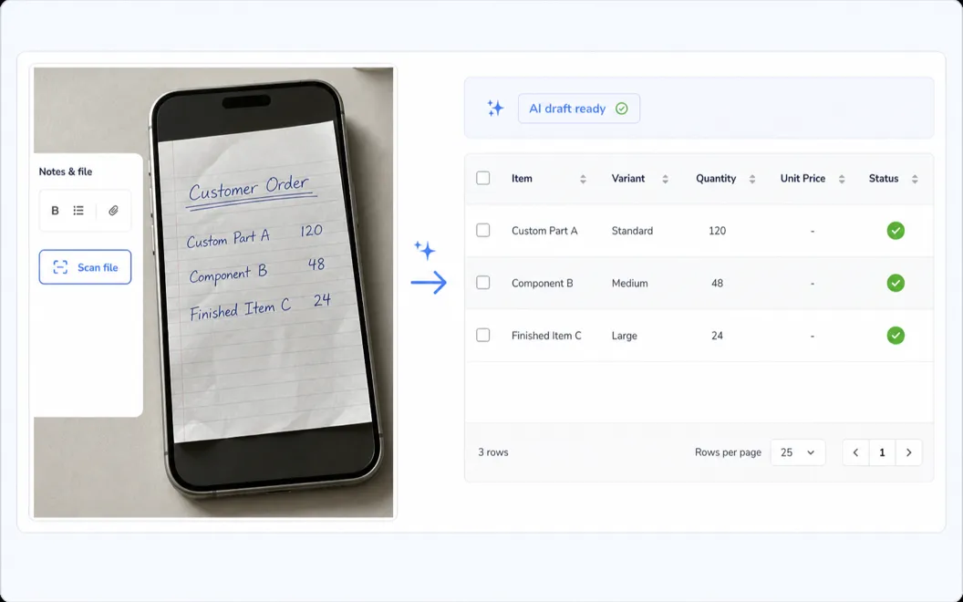 A phone photo of a handwritten customer order beside the Scan file button, and the resulting draft order line items in a review table.